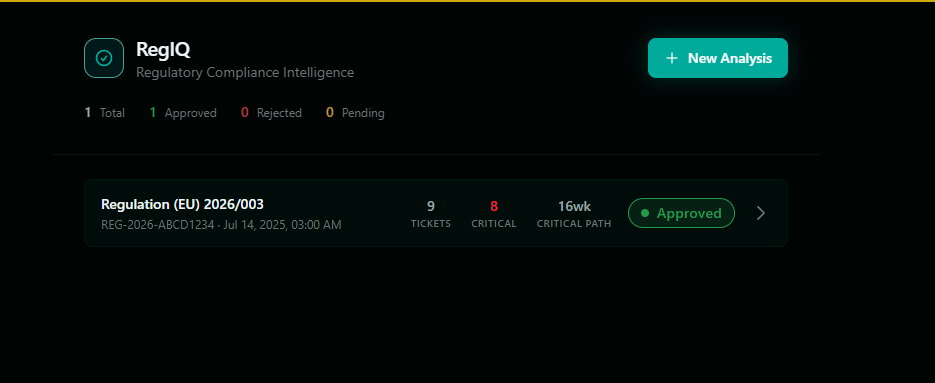RegIQ dashboard showing analysis history with status badges and gap counts